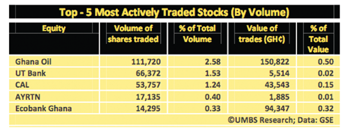 Indices point to different directions