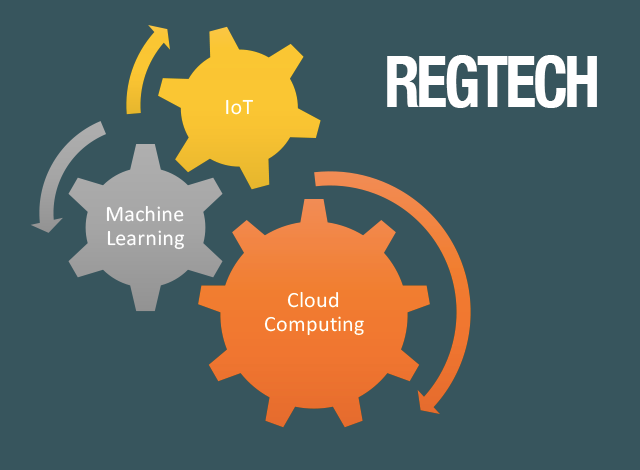 What Is Regulatory Technology RegTech Graphic Online