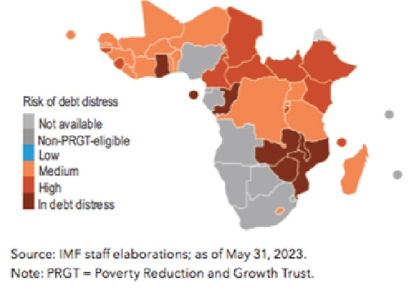 Debt restructuring discussions: African countries urged to negotiate as bloc