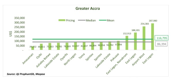 Is Affordable Housing Really Affordable