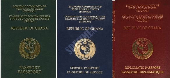 Ghana Biometric Passport